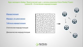 10Видео уроки Cisco Packet Tracer Курс молодого бойца Статическая маршрутизация [upl. by Seyler]