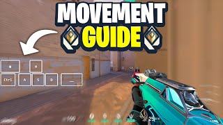 Radiant Movement Guide Valorant Tips [upl. by Llain]