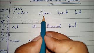 English Shorthand part 4 quot vowelsquot [upl. by Aldora]