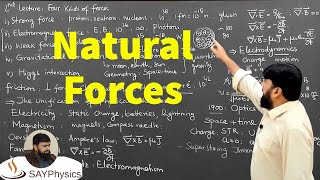 L21 The Natural Forces  Introduction to Electrodynamics  DJ Griffiths [upl. by Blondy496]