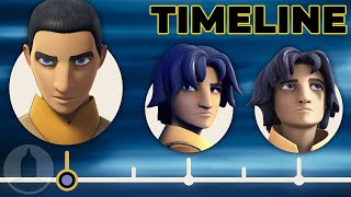 The Complete Ezra Bridger Timeline Star Wars  Channel Frederator [upl. by Anerroc444]