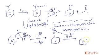 Give the equations of reaction for the preparation of phenol form cumene [upl. by Miza983]