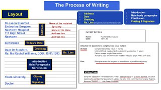 D1  OET Writing  Criteria amp Writing Process Letter Layout [upl. by Nomled]