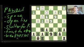 Brilliant Counterplay Motifs  International Chess Class 65 [upl. by Elvah]