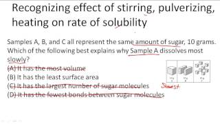 Recognizing effect of stirring pulverizing heating on rate of solubility [upl. by Aurelie]