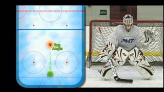 Angles and Positioning for Goalies [upl. by Allianora]