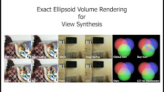 EVER Exact Volumetric Ellipsoid Rendering for Realtime View Synthesis [upl. by Millda643]