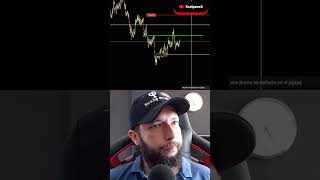 💎Así hacemos Trading en vivo Scalping del NASDAQ de lunes a viernes Mercado de FUTUROS Scalpero [upl. by Baese80]