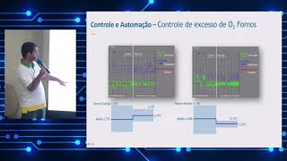 PALESTRA 04  OTIMIZAÃ‡ÃƒO EXTRAINDO O MELHOR DOS ATIVOS DE PRODUÃ‡ÃƒO  DIA 02  COREEL [upl. by Giacinta679]