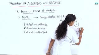 CHEMISTRY 8 2 1 BY OXIDATION OF ALCOHOLS [upl. by Notsnarc415]