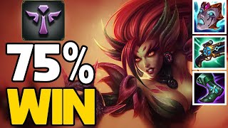 Zyra Gameplay How to Play Zyra SUPPORT BuildGuide LoL Meta [upl. by Bibby391]