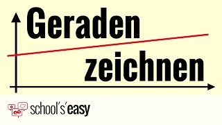 Wie zeichnet man Geraden in ein Koordinatensystem [upl. by Ariaec]