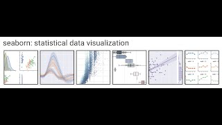 Python Seaborn Kütüphanesi 1 [upl. by Frederik]