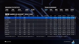 2028 NLDS Preview San Francisco Giants Lineup amp Rotation Braves Franchise Year 6 [upl. by Haleehs738]