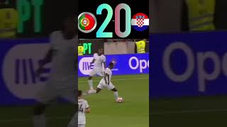 Portugal Croatie 2024  Highlights football viral shorts portugal croatie uefa2024 ronaldo [upl. by Jeremy131]