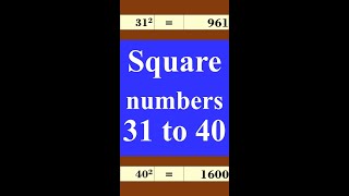 Square numbers from 31 to 40  By Prism Infotech Hassan [upl. by Napas]