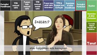 Menghadapi Proses Mahkamah Ep5 [upl. by Mellisa136]