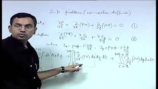 Lecture 49  2D convection diffusion problem [upl. by Eimerej]