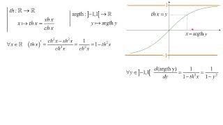 La fonction th et sa bijection réciproque argth [upl. by Hogue]