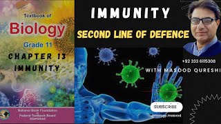 Second Line of Defence  Macrophages Inflammation amp Fever  Biology  Urdu English Hindi 2024 [upl. by Shira]