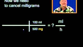 Drug Calculations Problem 33 IV Dilantin [upl. by Wickman102]