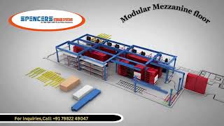 Modular Mezzanine Floor india shortsfeed subscribetomychannel reels logistics marketing viral [upl. by Wivestad634]