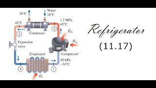 Thermodynamics Mech3001  Week 11  Problem 1 1117 [upl. by Akilaz]