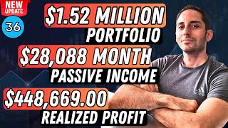 My 15 Million Stock Portfolio Unveiled  28088Month Passive Income  Monthly UPDATE 36 [upl. by Iaka]