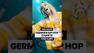 TOP 10 DEUTSCHE HIPHOP CHARTS DIESE WOCHE 🗓️ 402024 musik deutschland deutschrap [upl. by Orv]