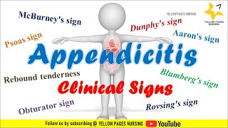 Clinical signs of Appendicitis  NCLEX REVIEW [upl. by Sari]