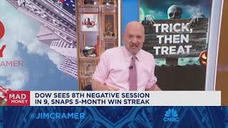 Its insane how frightened shareholders can get says Jim Cramer [upl. by Sanyu847]