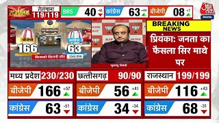 Election Results 2023 राज्यों में Congress की हार का सटीक विश्लेषण  Telangana Election Results [upl. by Ploch913]