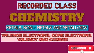 Metals NonMetals And Metalloids [upl. by Anividul]