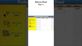 Part1 shorts Excel Financial Analysis Understanding your Profit and Loss Statement  Rohit Narang [upl. by Timmons538]