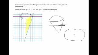 Example Finding Volume Using the Disc Method About the yaxis [upl. by Edahsalof]