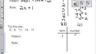 Patterns and sequences 8th Grade Math [upl. by Yonit]