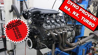 LS HOW TO 600HP POWER PACKAGES HOW TO MAKE 600 HP LS MOTORS [upl. by Aketahs]