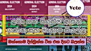 all districts full votes count and the all candidates votes countsසියළුම චන්ද ප්‍රතිඵල එක දිගට [upl. by Rechaba]