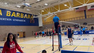 CSUN vs NJIT Mens Volleyball 2024 [upl. by Nnaeirrac]