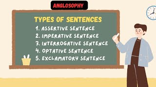 Types of Sentences in English  Assertive Imperative Interrogative Optative Exclamatory [upl. by Pry]