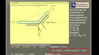 VIDEO DE LA CANTIDAD DE MOVIMIENTO [upl. by Akemrehs437]