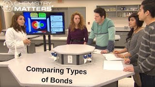 Comparing Types of Bonds  Chemistry Matters [upl. by Gnoud]