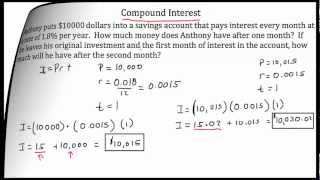 5 Top Finance Courses for Jobs  Short Term Finance Courses Vs Long Term Finance Courses [upl. by Pas]