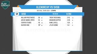 Glenorchy v SHSB [upl. by Sorkin]