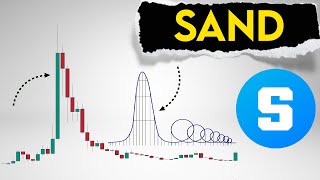 Sand Price Prediction Sandbox main updates [upl. by Nosredneh]