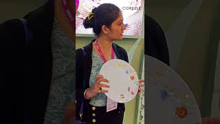 Customer Testimonial Showcase  Corelle’s Design Prowess [upl. by Boys]