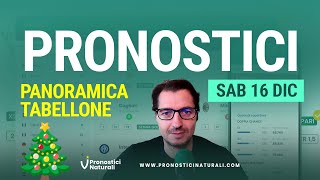 Pronostici Naturali Sabato 16 dicembre Analisi e Statistiche per le scommesse di domani [upl. by Sheppard320]