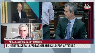 Media sanción a la Ley Ómnibus qué pasará el martes el análisis de Martín R Yerba [upl. by Sall656]