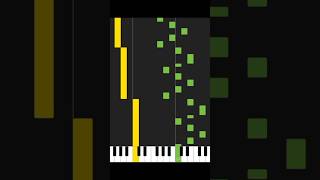 keyboard cat piano tutorial piano keyboardcat [upl. by Terzas390]