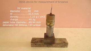 HESS measurement 1 [upl. by Ethbun]